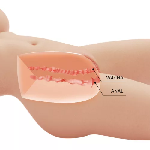 CRAZY BULL - TIFFANY REALISTA NŐI TÖRZS HÜVELY- ÉS ANÁLIS 5,5 KG