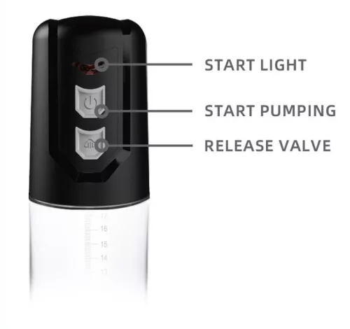 Prémium automatikus péniszpumpa – hatékony erekciós segédeszköz