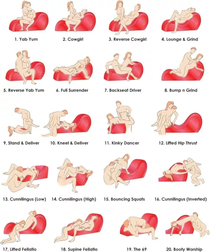 Sdraio selettorale per il sesso
