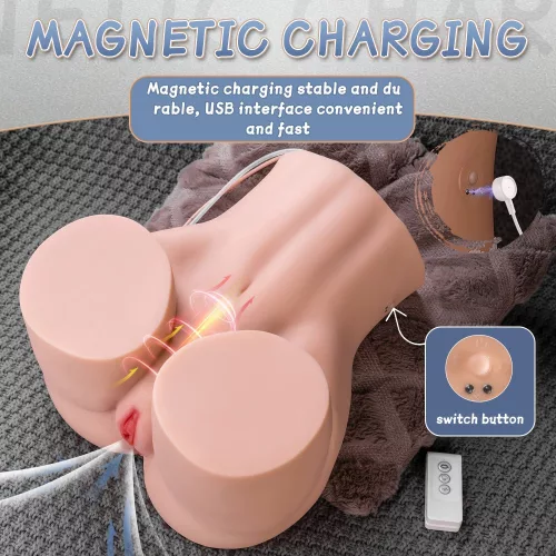 Masturbatore Bridget