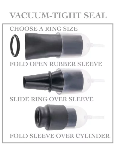 Pompa Testa Suck N' Stroke Trasparente/Nera