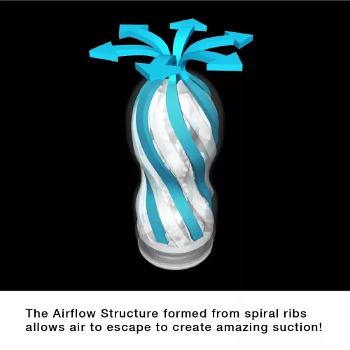 Corrente Regolare VC di Air-Tech